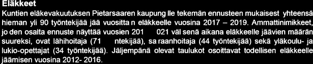 75, KV 2017-06-12 14:00 / :s