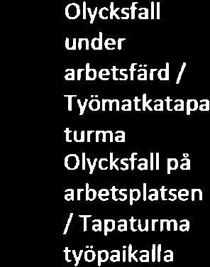14:00 / :s