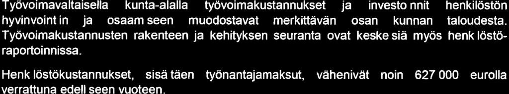 14:00 / :s