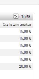 kerrallaan painamalla Lisää uusi painiketta.
