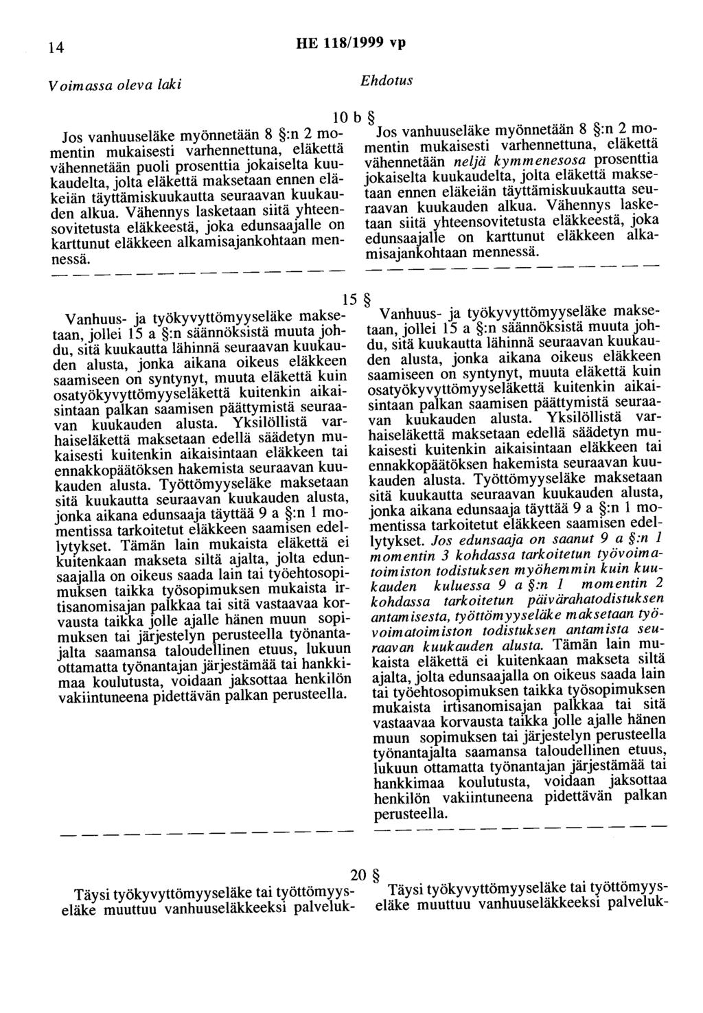 14 HE 118/1999 vp Voimassa oleva laki Ehdotus 10 b Jos vanhuuseläke myönnetään 8 :n 2 mo- Jos vanhuuseläke myönnetään 8 :n 2 momentin mukaisesti varhennettuna, eläkettä mentin mukaisesti