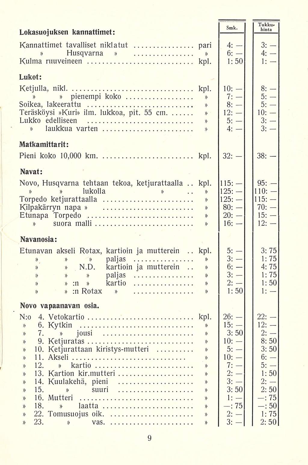 kpl. Lokasuoj uksen kannattimet; Tukku* Smk hinta Kannattimet tavalliset niklatut pari 4: 3: Husqvarna 6: 4: Kulma nmveineen kpl. 1:50 1; Lukot: Ketjulla, nikl kpl.