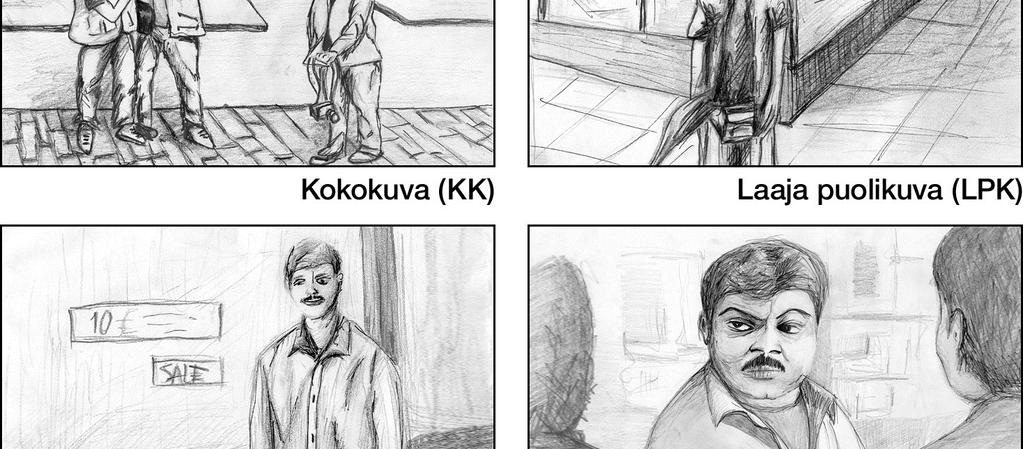 Myös kuvakulma, jota kuvattaessa käytetään, on syytä ottaa huomioon.