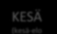 SEUTU: Kokemuskirjasto
