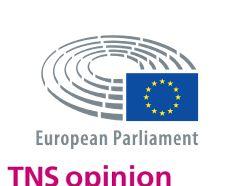 (28 150 EU:n kansalaista) 15 vuotta täyttäneet eurooppalaiset Tietokoneavusteiset henkilöhaastattelut 19. 29. syyskuuta 2015, toteutus: TNS Opinion I. EUROOPAN UNIONIN KESKEISET HAASTEET...10 II.