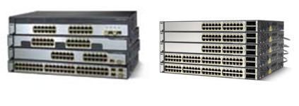 18 kytkimeen voi kytkeä enimmillään 48 kpl 10/100/1000 24 kpl 10GbE portin laitetta. [12, s. 6.] 5.2.4 Cisco Catalyst 3750 ja 3750E -sarja Kuva 10: 3750-sarjan kytkimiä[12, s. 6.] Yleisradio käyttää Cisco Catalyst 3750 -sarjan kytkimiä pienten toimipisteiden kytkiminä ja Pasilassa.