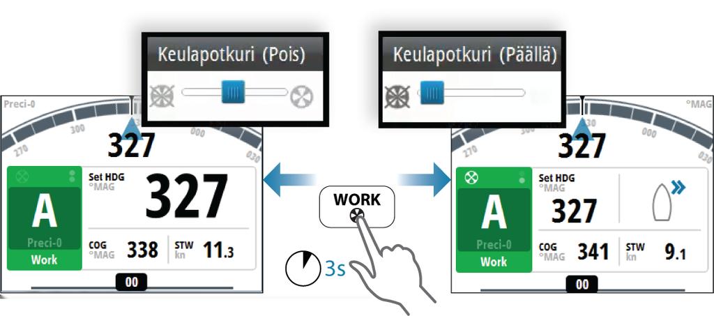 Potkuritietojen näyttäminen Kun potkuri on asennettu ja aktivoitu työprofiilissa, potkurin