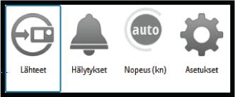 Valmiustilan, FU-seurantatilan ja NFU (ei seurantaa) - tilan pikavalikot Valmiustilan, FU-seurantatilan ja NFU (ei seurantaa) -tilan pikavalikossa voit muuttaa ohjaukseen käytettäviä lähteitä,