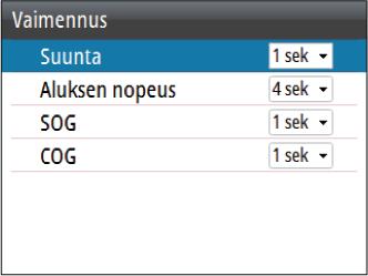 Rx-/Tx-virheet Nämä kaksi lukua kasvavat, kun virheilmoituksia ilmenee, ja laskevat, kun viestien vastaanotto onnistuu. Nämä arvot (toisin kuin muut arvot) eivät ole kumulatiivisia.