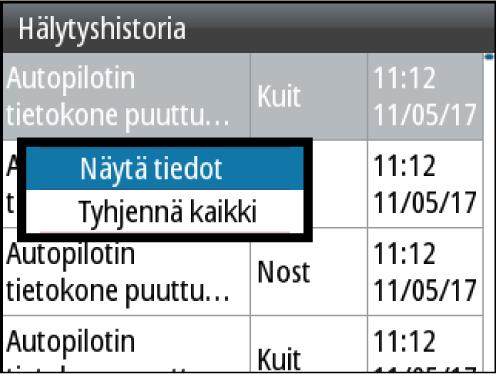 Hälytysikkunat Järjestelmässä on kaksi erilaista hälytysikkunaa: Aktiiviset