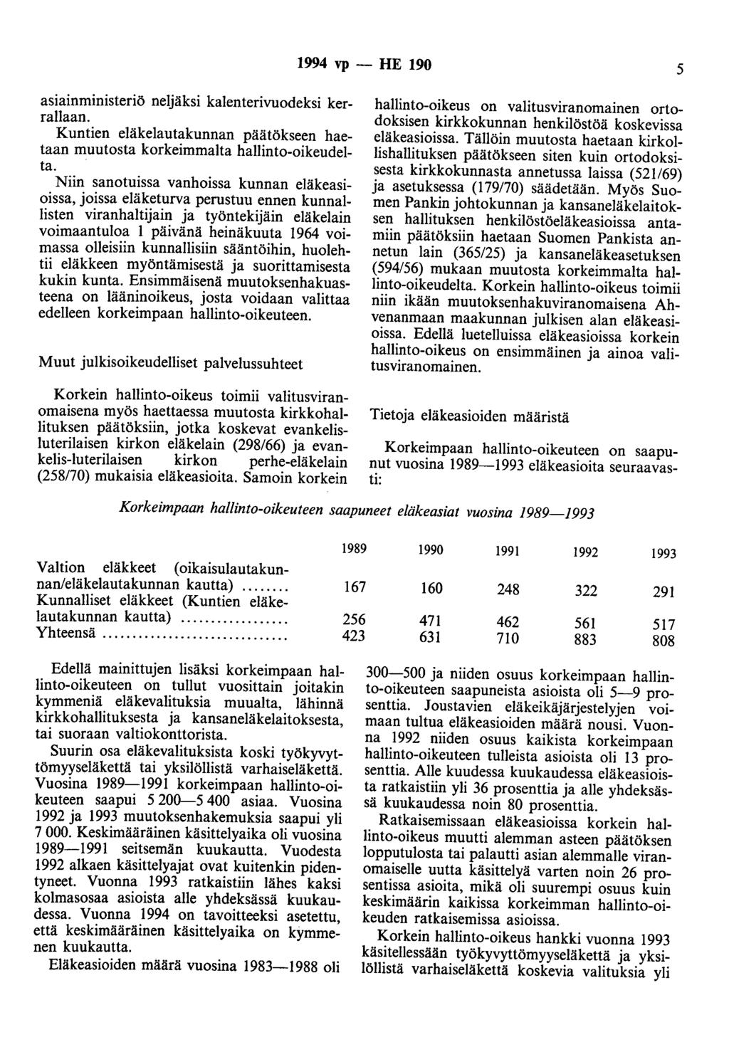 1994 vp - HE 190 5 asiainministeriö neljäksi kalenterivuodeksi kerraiiaan. Kuntien eläkelautakunnan päätökseen haetaan muutosta korkeimmalta hallinto-oikeudelta.