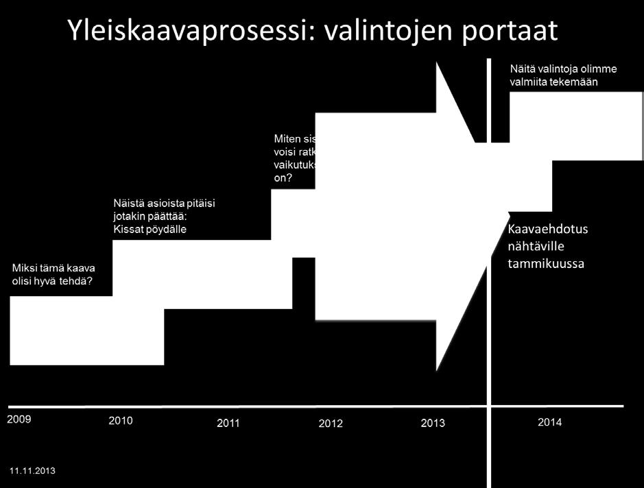 55 Tämä yleiskaava ei kumoa äskettäin hyväksyttyä Kankaan osayleiskaavaa. Kankaan osayleiskaava jää siten tämän yleiskaavan lainvoimaiseksi tullessa edelleen voimaan.