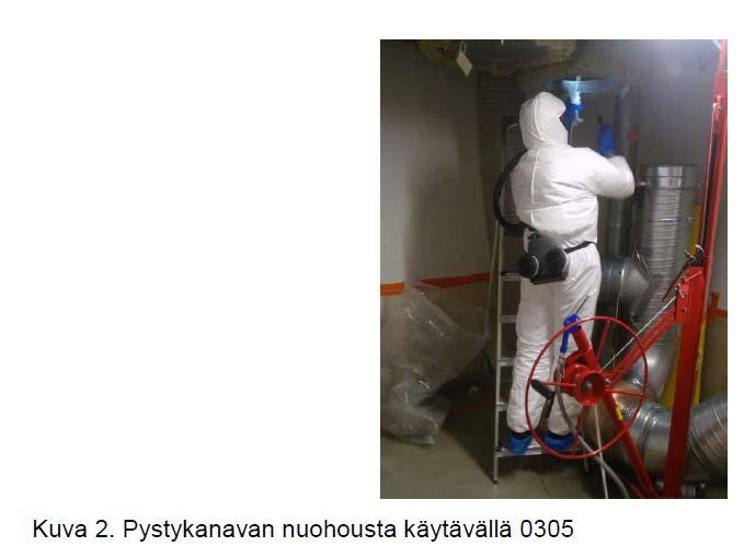 Välitilanne, marraskuu 2016 Ilmastointikanavat