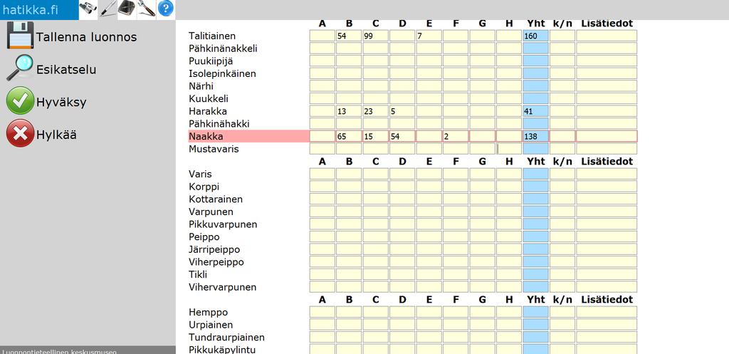 Rivin taustaväri jää punaiseksi, mikäli eri biotooppisarakkeiden summa on laskettu väärin