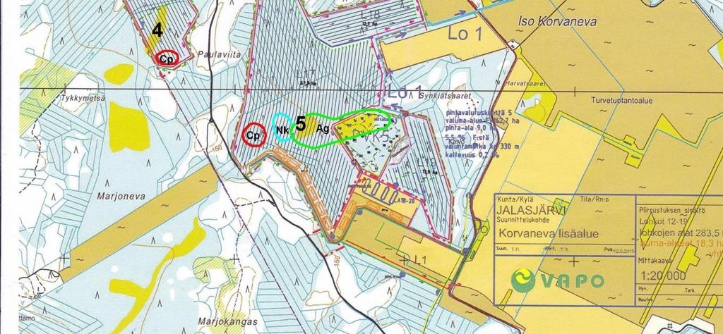merkittävimpien suoperhosten
