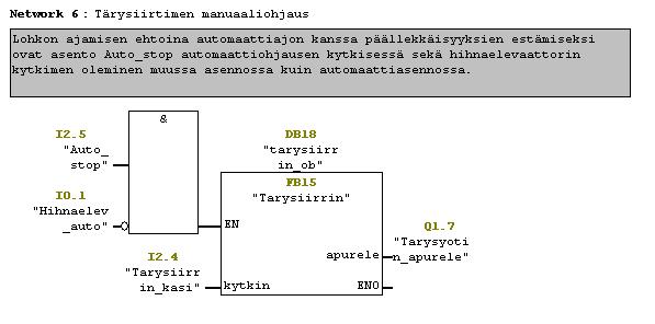 45 Tärysiirtimen lohkon ajamisen ehtoina olivat samat ehdot kuin muillakin kuljettimilla: automaattiajon kytkin oli asennossa Auto_stop ja Hihnaelev_auto oli invertoituna.