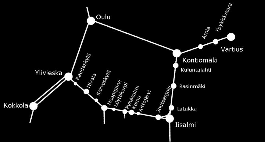 HANKKEEN TAUSTA JA TAVOITTEET Ratayhteyden Ylivieska Iisalmi kehittämisen alkuperäisenä tavoitteena oli Suomen teollisuuden kuljetuskustannusten