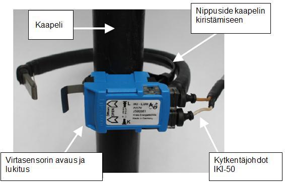 41 Kuva 13. IKI-LUM -virtasensori. (Kries 2016.
