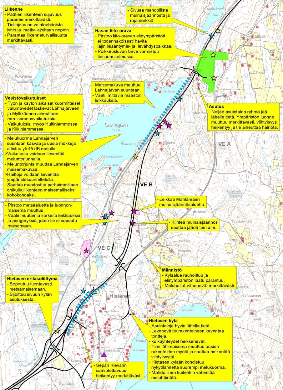 Vaikutukset Vaihtoehto B 2012, Museovirasto 2012, Etelä-Savon