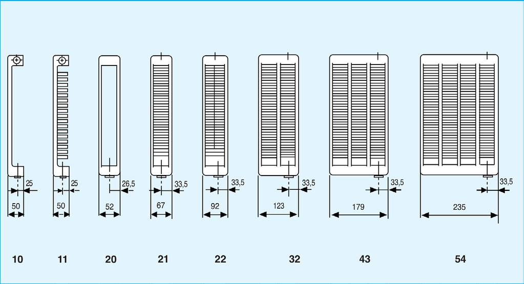 TYYPIT Lisa valmistetaan seuraavissa tyypeissä: 10, 11, 20, 21, 22, 32, 43 ja 54. Tyypit 10-20 toimitetaan ilman yläritilää ja tyypit 21-54 toimitetaan yläritilän kanssa.