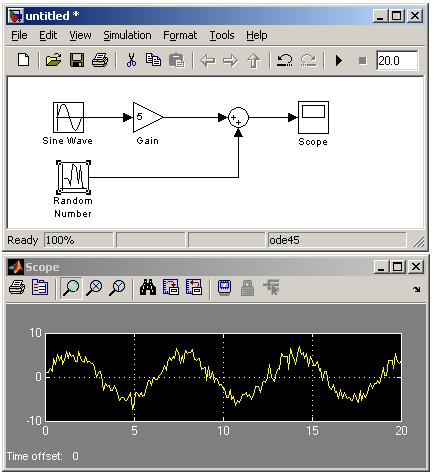 Simulink-mallin rakentaminen - esimerkki 2 Lisätään malliin