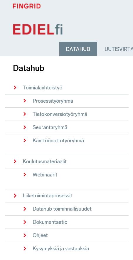 Ohjeet Ohjeet EDIELfi portaaliin Prosesseista webinaarimateriaalit ohje