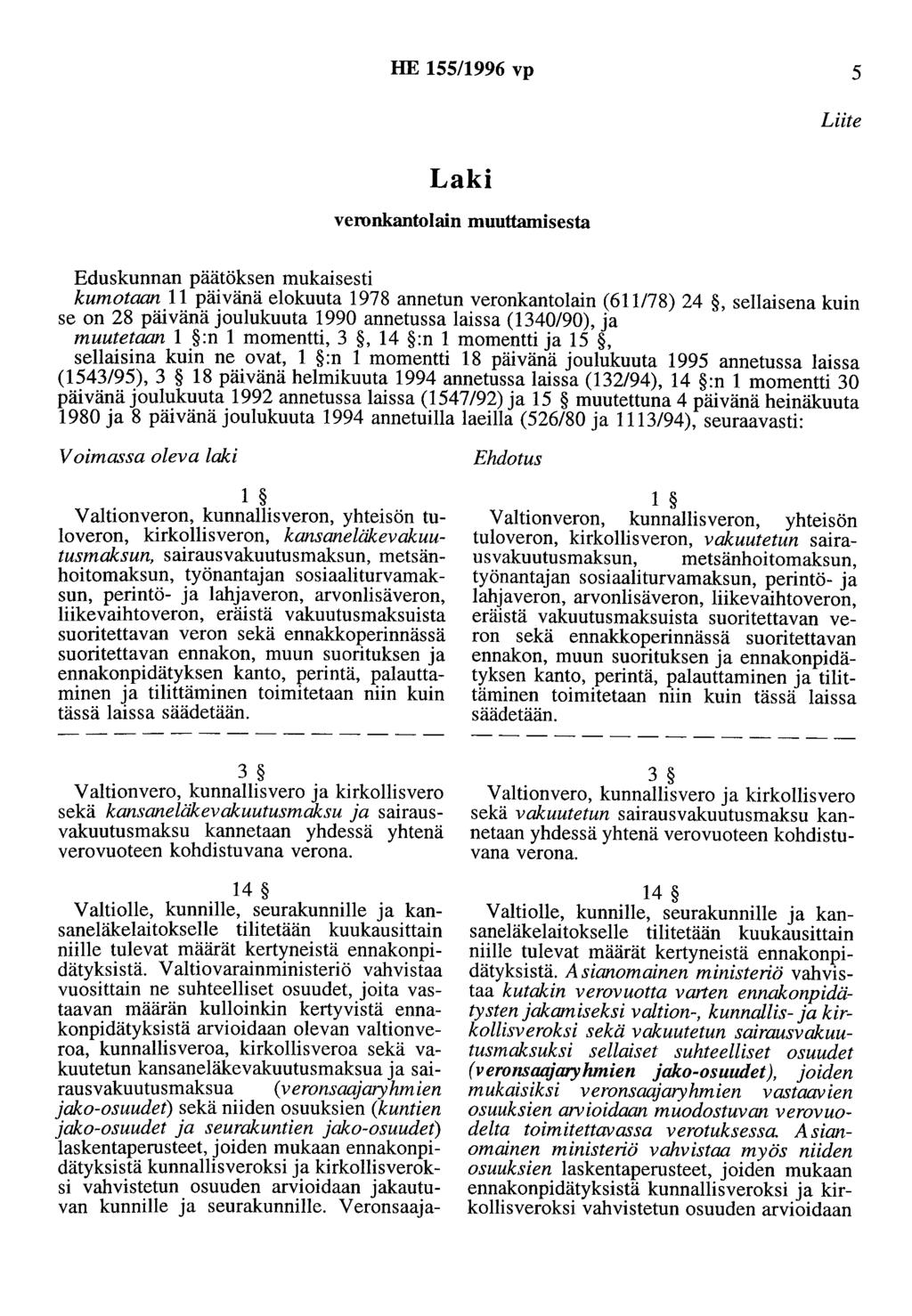 HE 155/1996 vp 5 Liite Laki veronkantolain muuttamisesta Eduskunnan päätöksen mukaisesti kumotaan 11 päivänä elokuuta 1978 annetun veronkantolain (611178) 24, sellaisena kuin se on 28 päivänä