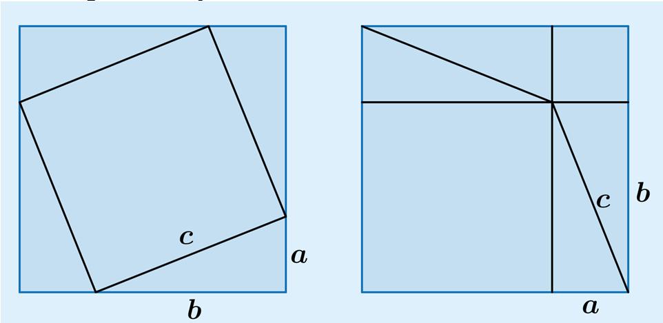 Huippu 3 Tehtävien ratkaisut Kustannusosakeyhtiö Otava päivitetty 14.9.016 44. Todistetaan Pythagoraan lause oikeaksi oikean- ja vasemmanpuoleisen neliön pinta-alojen avulla.