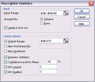 Protseduur Descriptive Statistics 1) Arvutage nii palju erinevaid arvkarakteristikuid ahvenate pikkuse ja massi kohta, kui protseduur Descriptive Statistics võimaldab.