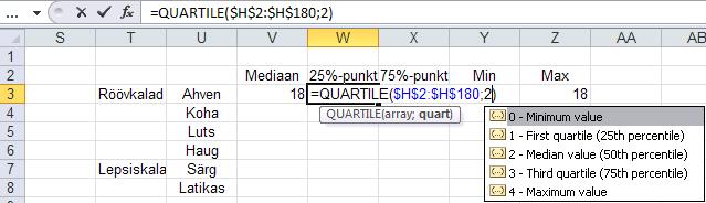 Andmete analüüs ja visualiseerimine Exceliga Tulemus: 2) Järgmise sammuna tuleb leitud arvkarakteristikute tabeli alusel konstrueerida uus, Excelis loodavale tulpdiagrammile aluseks olev tabel: