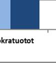 työttömyysvakuutusmaksun kasvusta johtuen.