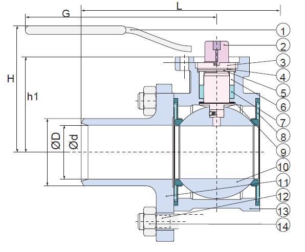 BA VAVES KA-S-DUPEX With welding ends, full bore, DN - Order example: PAK860A 0K-F- PARTS Part Material andle.08 Stem.6 Stuffing box nut.0 oading ring 5 Belleville washer. 6 Female support ring.