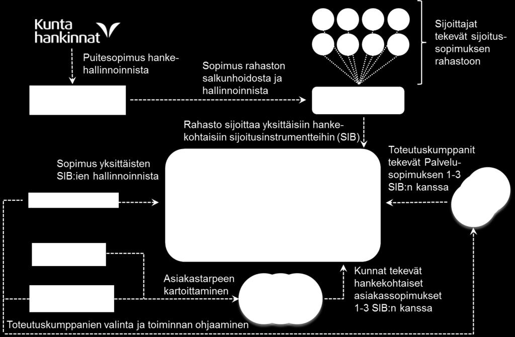 ALUSTAVA 9 of 11