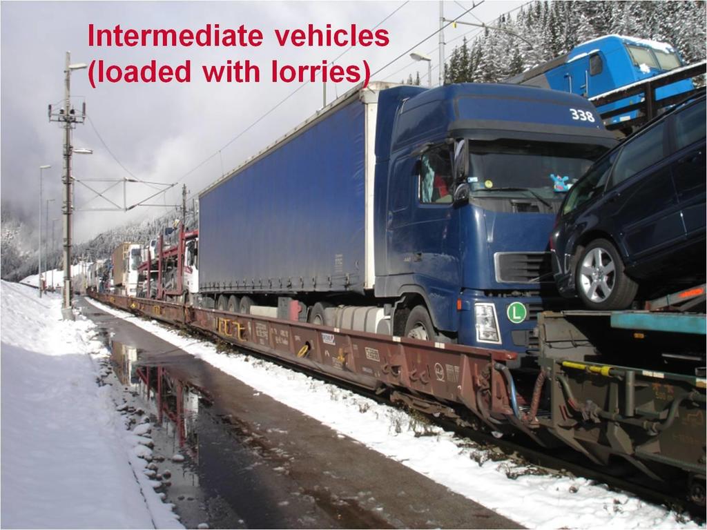 Intermediate vehicles (loaded with lorries) Siirtovaunuja (lastattu kuorma-autoilla) 2.