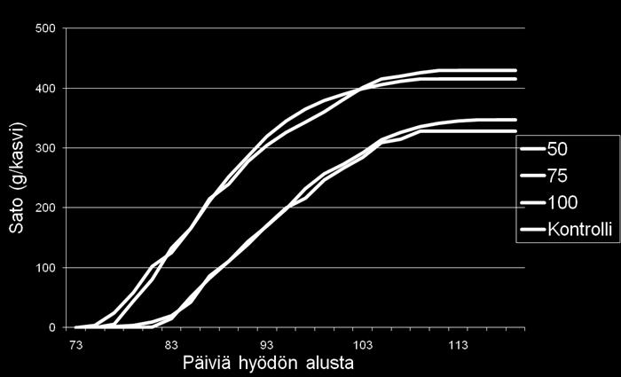 fi/yliopisto