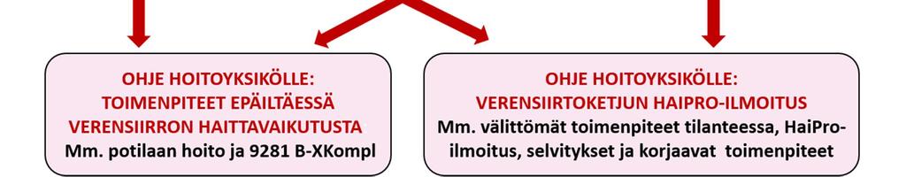 aina ole selvää, onko kyseessä jompikumpi vai molemmat.