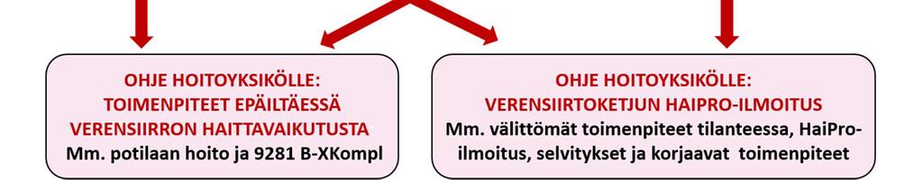 aina ole selvää, onko kyseessä jompikumpi vai molemmat.