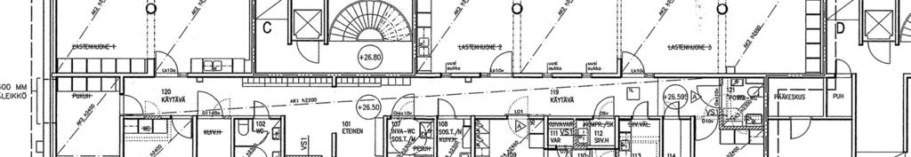 Finnmap Consulting Oy SSM