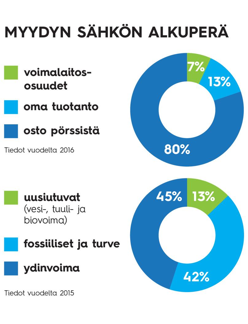 19.6.2017