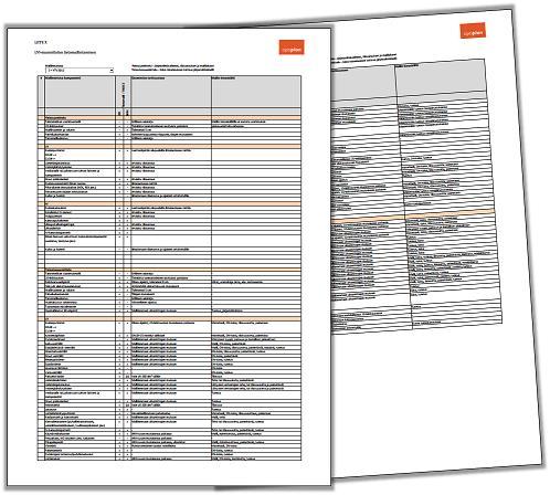 29 VA 6), johon listattiin komponenttikohtaisesti kullakin mallinnustasolla vaadittu geometrian tarkkuustaso sekä mallilta vaadittava tietosisältö.
