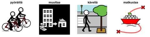 MIHIN jäädä laittaa lähteä mennä säästää viedä Mä menen elokuviin, lapset jäävät kotiin mummon kanssa. Sä voit laittaa kirjan kirjahyllyyn. Me lähdetään mökille. Mä menen nyt saunaan.