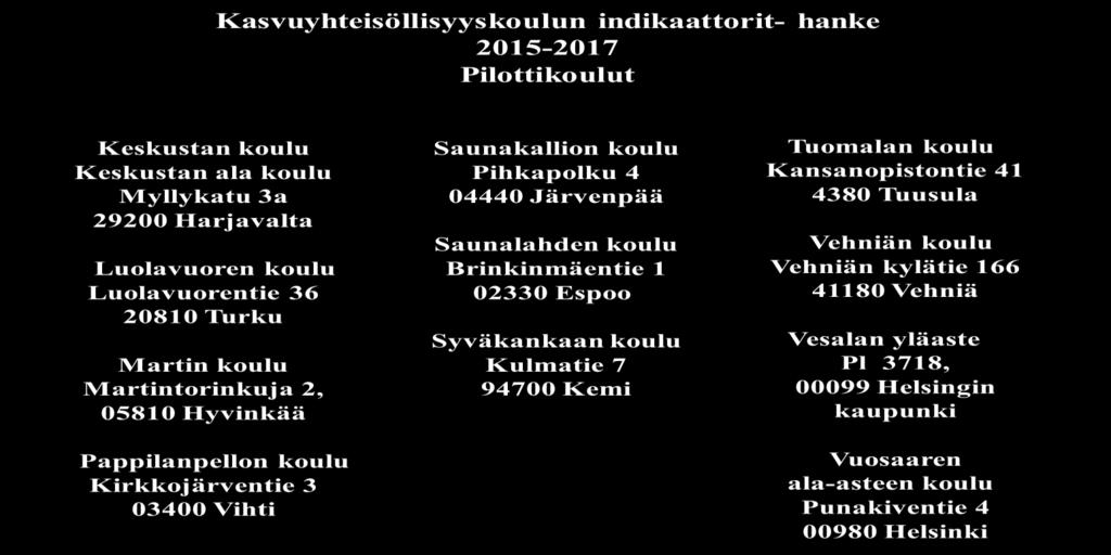 Tämä raportti on tiivistelmä Opetus- ja kulttuuriministeriön rahoittaman Kasvuyhteisöllisyyskoulun indikaattorit- hankkeen aikana syntyneistä filosofisista, teoreettisista ja periaatteellisista
