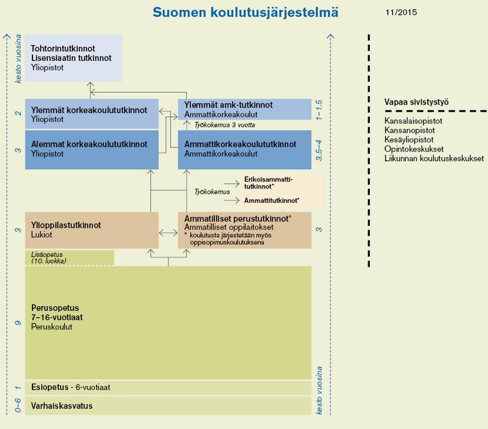 Lähde 19.4.