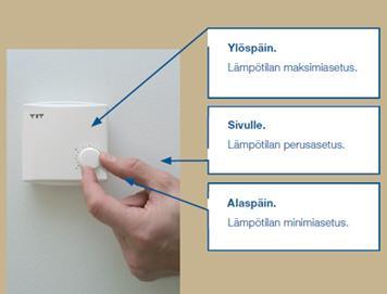 haluamansa olosuhteet ja automatiikka