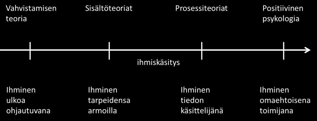 Käsitykset