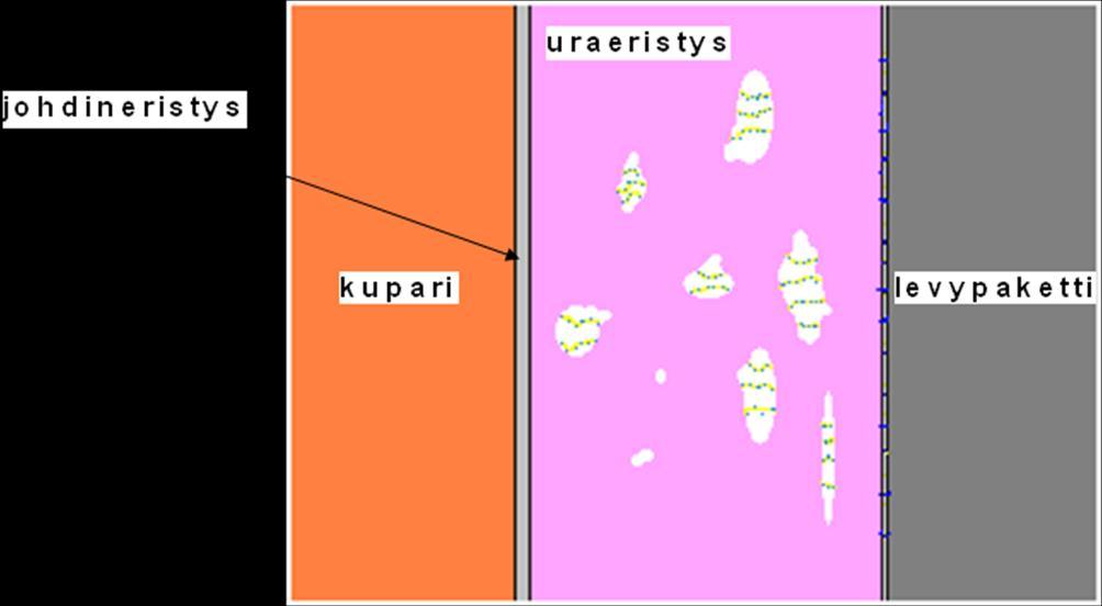 20 Kuva 13.