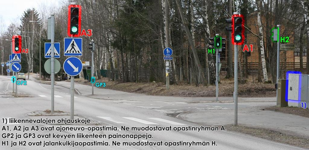 3 2 Liikennevalot Jokainen suomalaisen autokoulun käynyt tienkäyttäjä tuntee liikennevalot ja tietää niiden merkityksen.