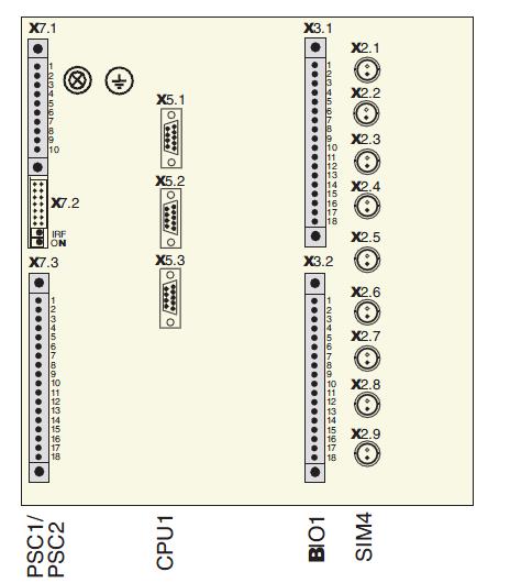 Kuvassa 14 on esitettynä REC 523-yksikön sisältämät liitännät, jotka koostuvat yhdestä RS 485- ja kahdesta RS 232-sarjaliikenneportista. Yhdeksännapainen RS 485-liitäntä X5.
