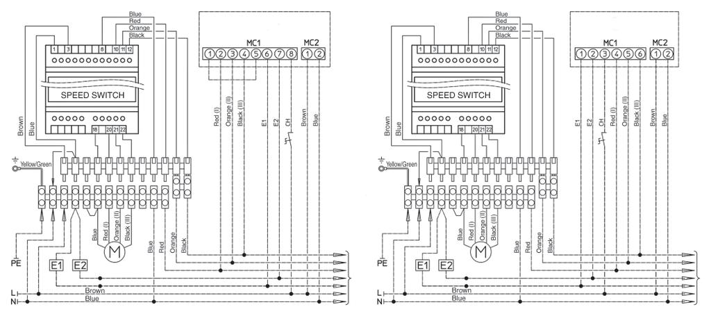Puhallinkonvektorit QZM, QZT Elektroniset kauko-ohjatut säätöjärjestelmät QZMZ-01-05 3-nopeusvalitsin (seinään asennettava) QZMZ-01-02 Riviliitinsovitin Pystymallien kytkemiseen kauko-ohjaimiin