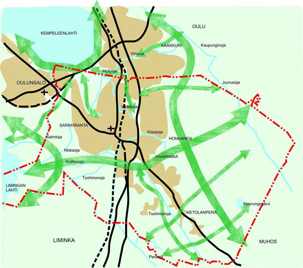 Viherverkko Oulun seudun yleiskaavan mukaisen viherverkon pääakselit ovat merenrantavyöhykkeet Kempeleenlahdella ja Liminganlahdella ja Kempeleen metsäselänteen suuntainen akseli Muhokselta Kempeleen